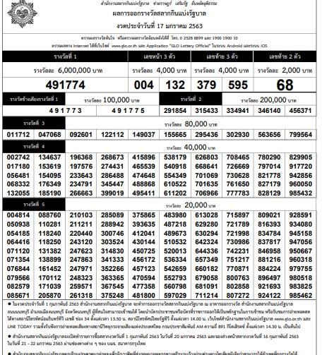 thailand lottery|Thailand Lottery Result 01.